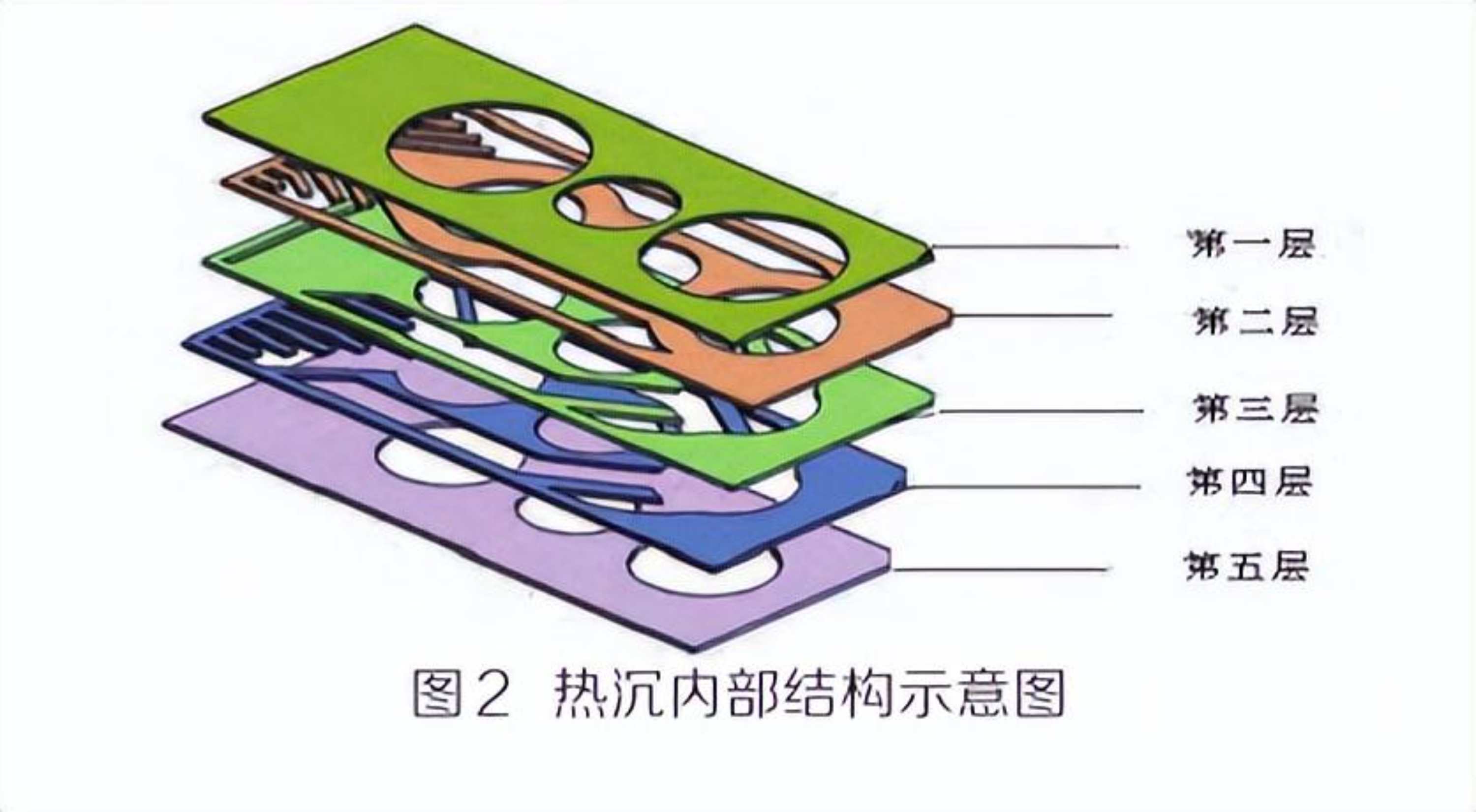 焊料體系對高功率半導(dǎo)體激光器性能的影響